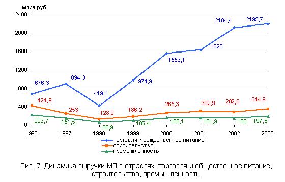 Вы точно человек?